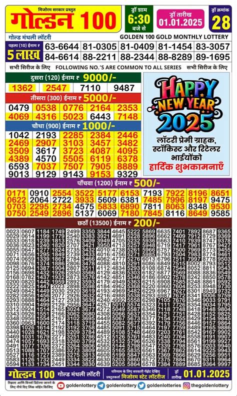 results gold lotto|golden 100 gold monthly lottery result.